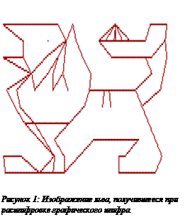 Подпись:  Рисунок 3: Изображение льва, получившееся при расшифровке графического шифра.