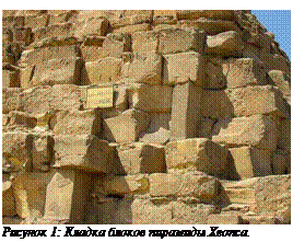 Подпись:  Рисунок 15: Кладка блоков пирамиды Хеопса.