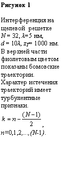 Подпись: Рисунок 8

Интерференция на щелевой  решетке 
N = 32, λ=5 нм, d = 10λ, zT= 1000 нм.
В верхней части  фиолетовым цветом показаны бомовские траектории. Характер истечения траекторий имеет турбулентные признаки.
 ,
n=0,1,2,...,(N-1).
 
